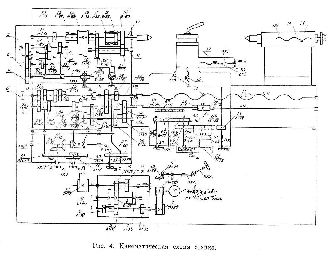 Кінематична схема токарно-гвинторізного верстата УТ16В Схема кінематична токарно-гвинторізного верстата УТ16В